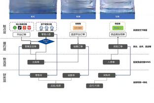 西媒：佩德里将因肌肉伤缺大约三周，将缺席至少4场比赛